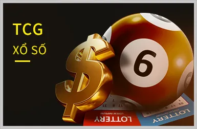 Sử dụng mật khẩu mạnh cho 99vina